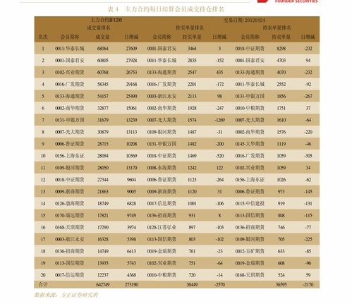 300096易联众 专注计算机系统集成服务的领军企业